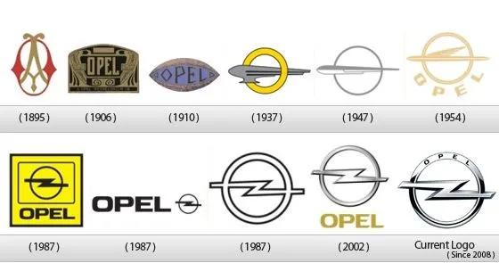 Timeline of Opel's wordmarks and lightning-bolt emblems